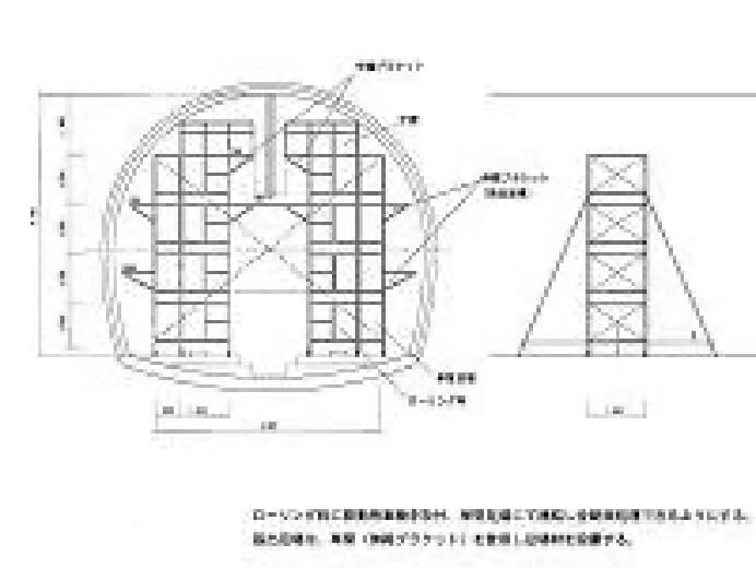大断面での全周施工であったため、作業性を高めるためにビテイ足場を移動用全面足場として設置する。